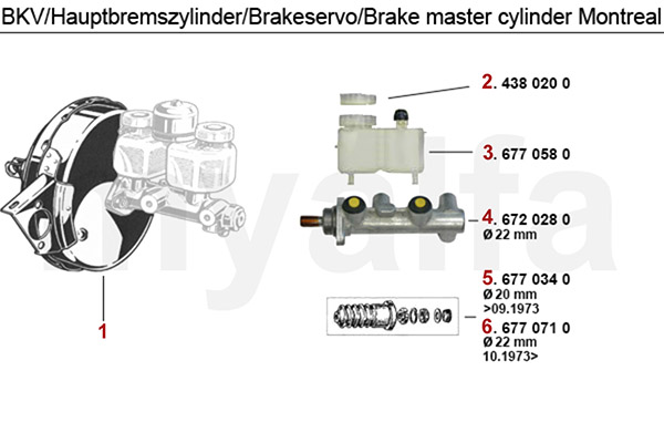BRAKE SERVO/BRAKE MASTER CYLINDER