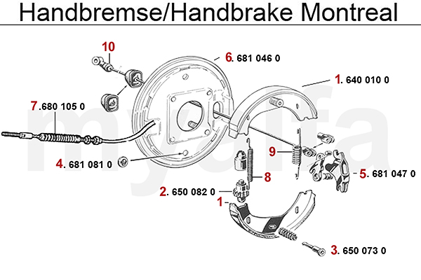 Handbremse