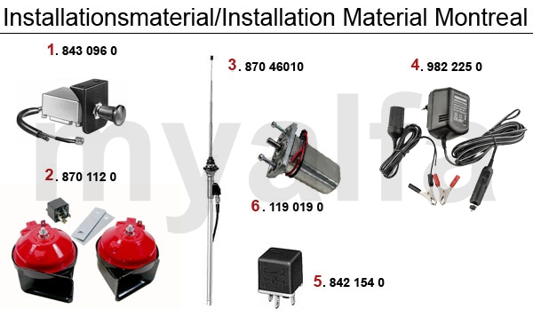 Installations Material