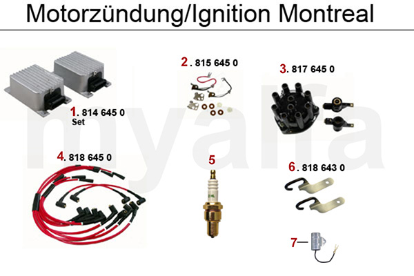 IGNITION