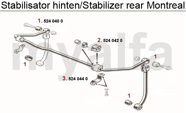 Stabilisator hinten