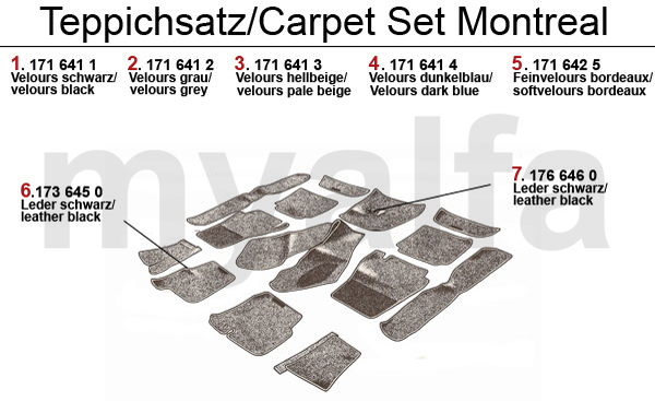 CARPET SET