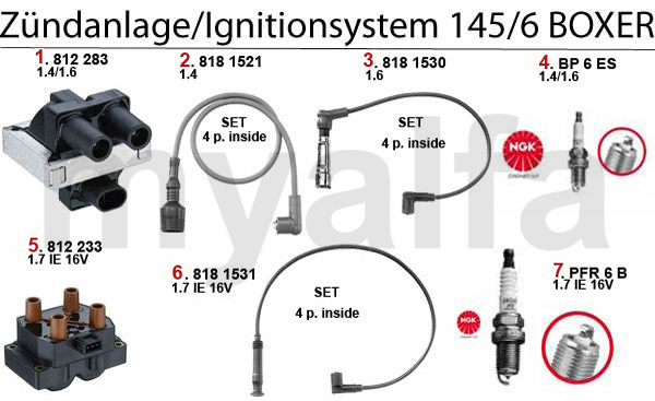 Zündanlage Boxer