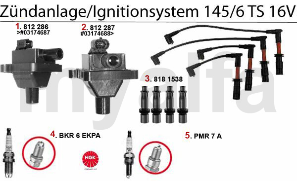 IGNITION SYSTEM TS