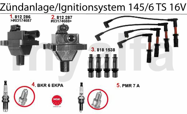 Zündanlage TS