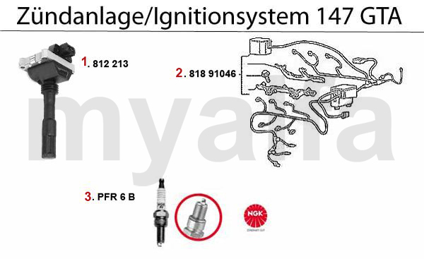 IGNITION SYSTEM GTA