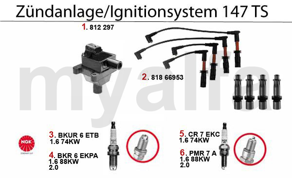 Zündanlage TS