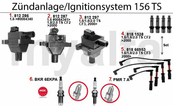 Zündanlage  TS