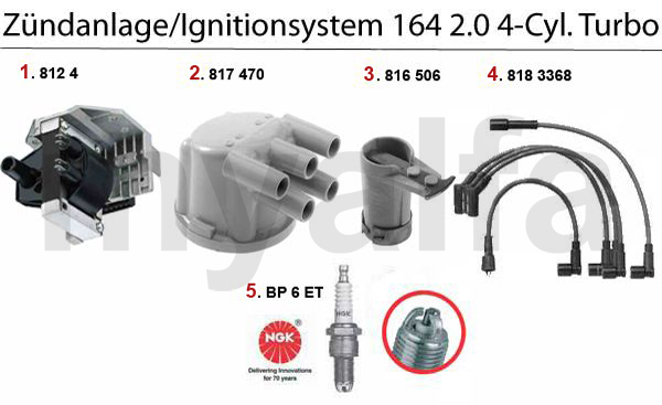 IGNITION SYSTEM 4-CYL. Turbo