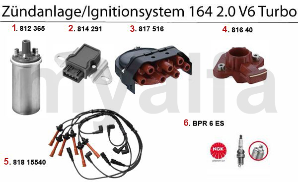 IGNITION SYSTEM 2.0 V6 Turbo