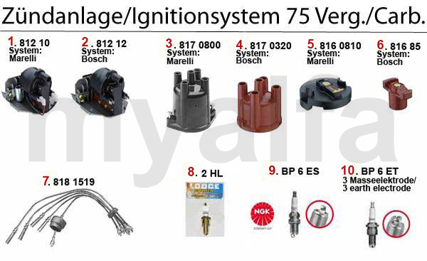 IGNITION SYSTEM CARBURATOR