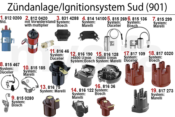 Tändsystem Sud (901)