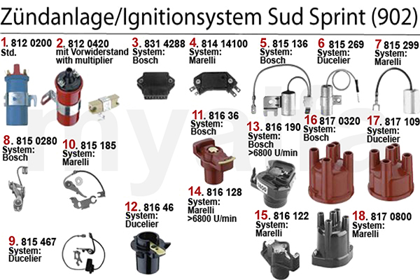 Zündanlage Sprint (902)