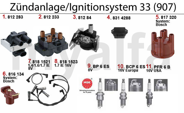 Zündanlage (907)