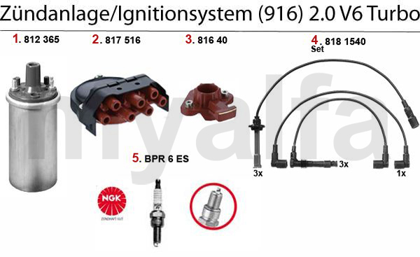 IGNITION SYSTEM 2.0 V6 Turbo