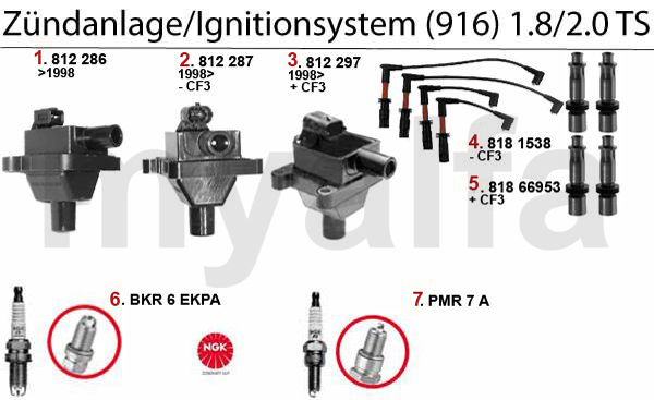 IGNITION SYSTEM 1.8/2.0 TS