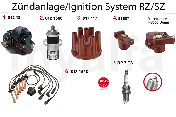 Zündanlage