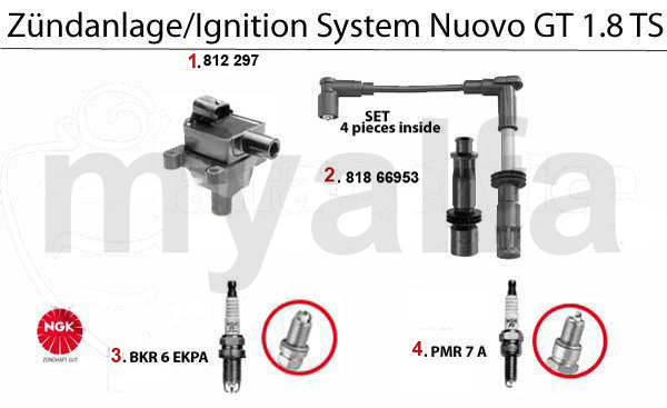 IGNITION SYSTEM TS