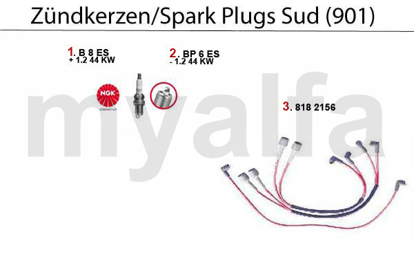 SPARK PLUGS Sud (901)