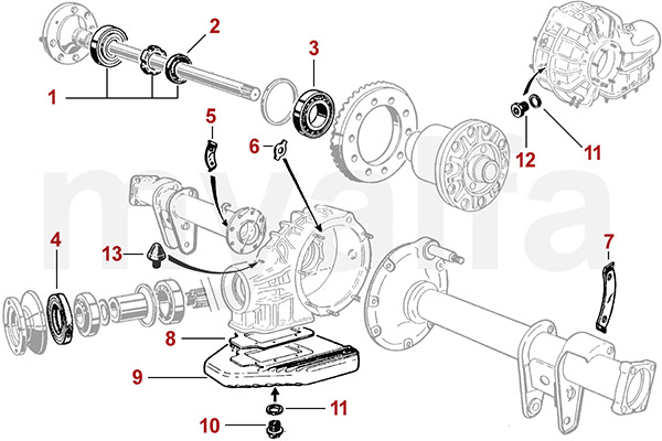 DIFFERENTIAL