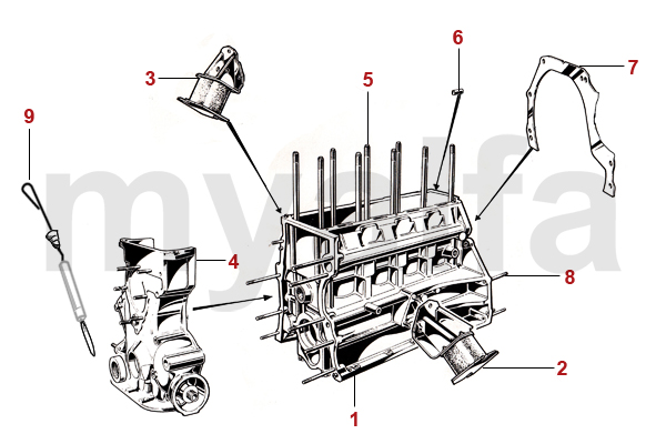 Motorblock/Upphängning