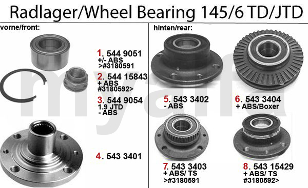 WHEEL BEARING TD/JTD