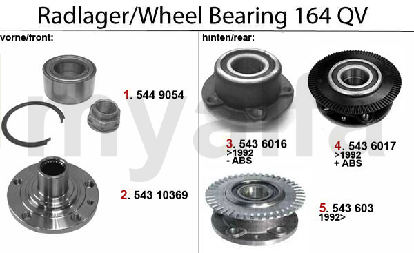 WHEEL BEARING 3.0 QV 12/24V