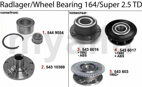 WHEEL BEARING 2.5 TD