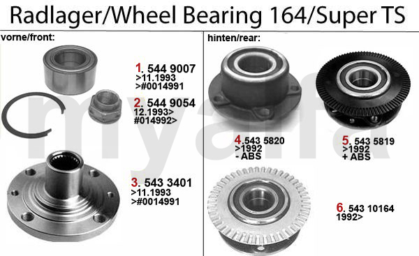 WHEEL BEARING 2.0 TS