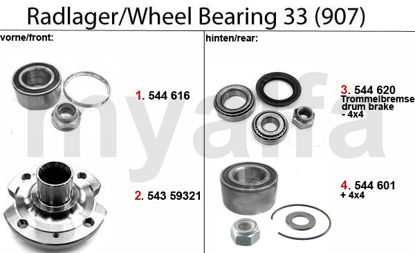 WHEEL BEARING (907)