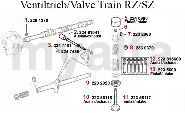 VALVE MECHANISM