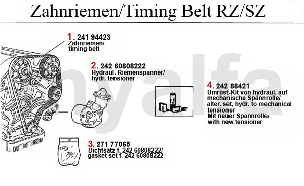 TIMING BELT