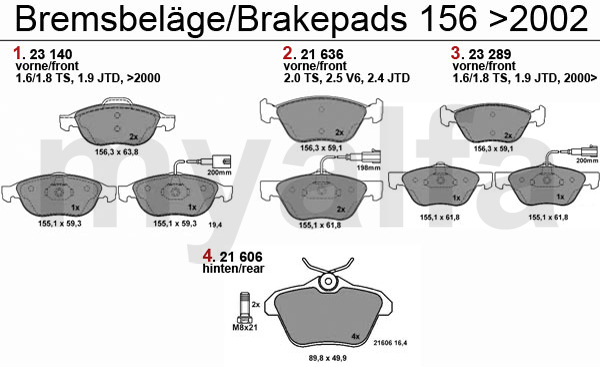 Bremsbeläge Bj. >02