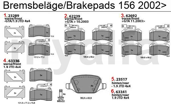 Bremsbeläge Bj. 02>