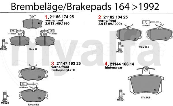 Bremsbeläge Bj. >92