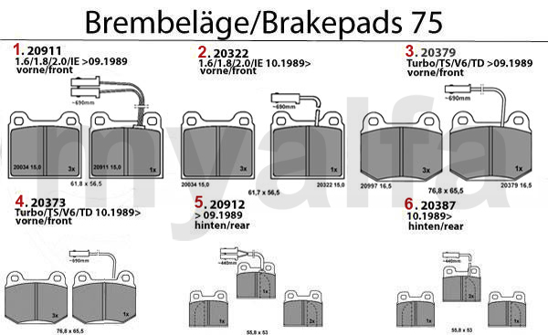 Bremsbeläge