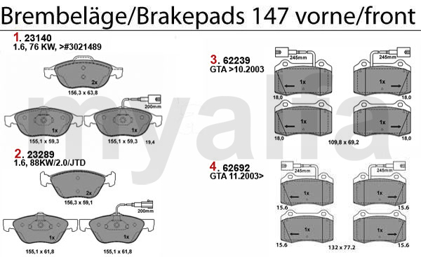 Bremsbeläge vorne