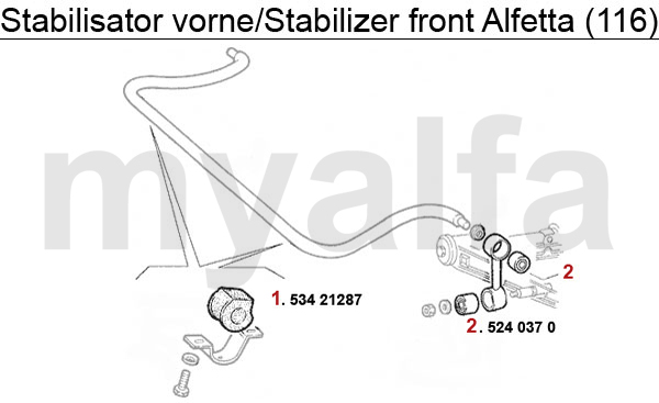 Stabilisator vorne