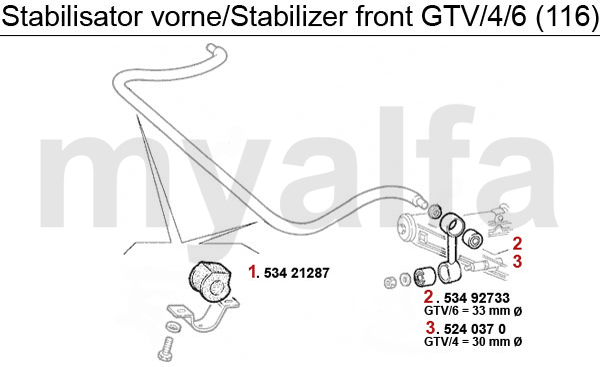 Alfa Romeo Alfa Alfetta GT/V 4/6 Stabilisator vorne