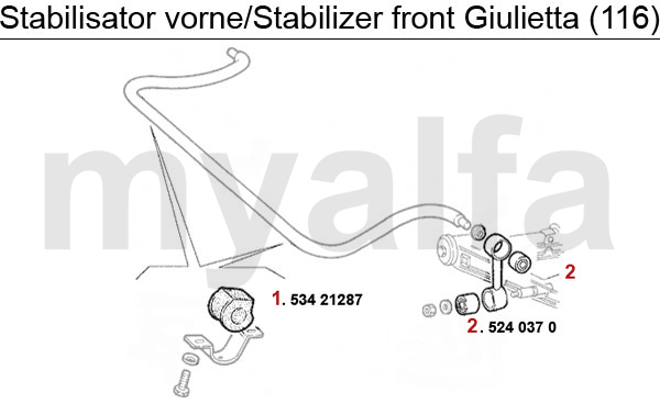 Stabilisator vorne