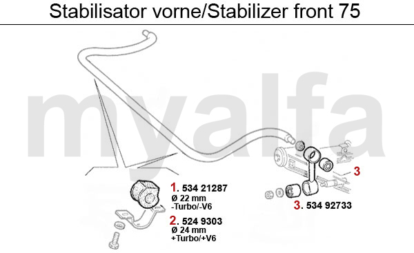 STABILIZER FRONT