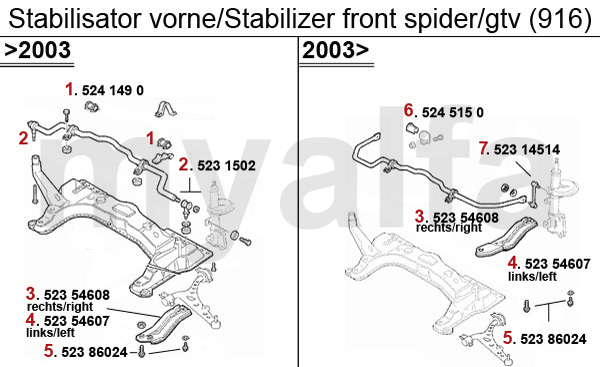 STABILIZER FRONT