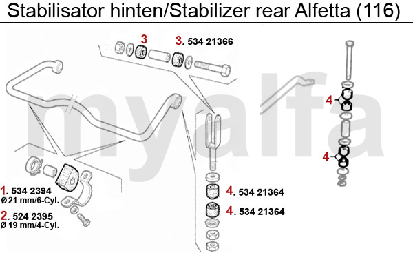 Stabilisator hinten