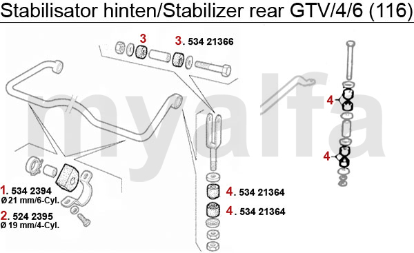 Stabilisator hinten