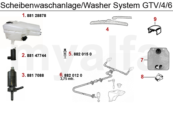 Scheibenwaschanlage