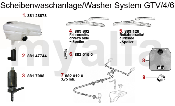 WASHER SYSTEM