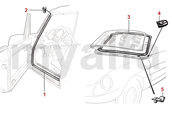 SCREENSEAL/DOORSEAL