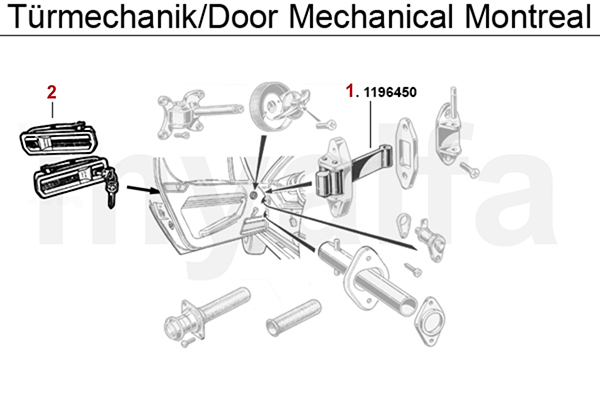 Türmechanik