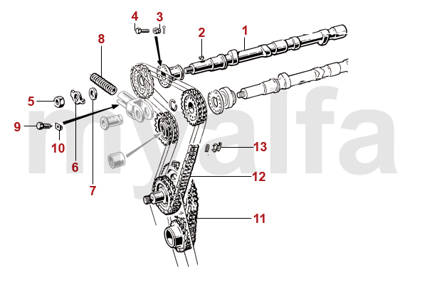 VALVE STEERING