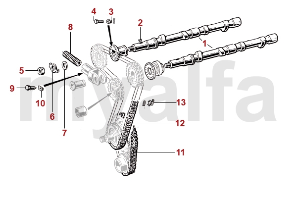 VALVE TRAIN